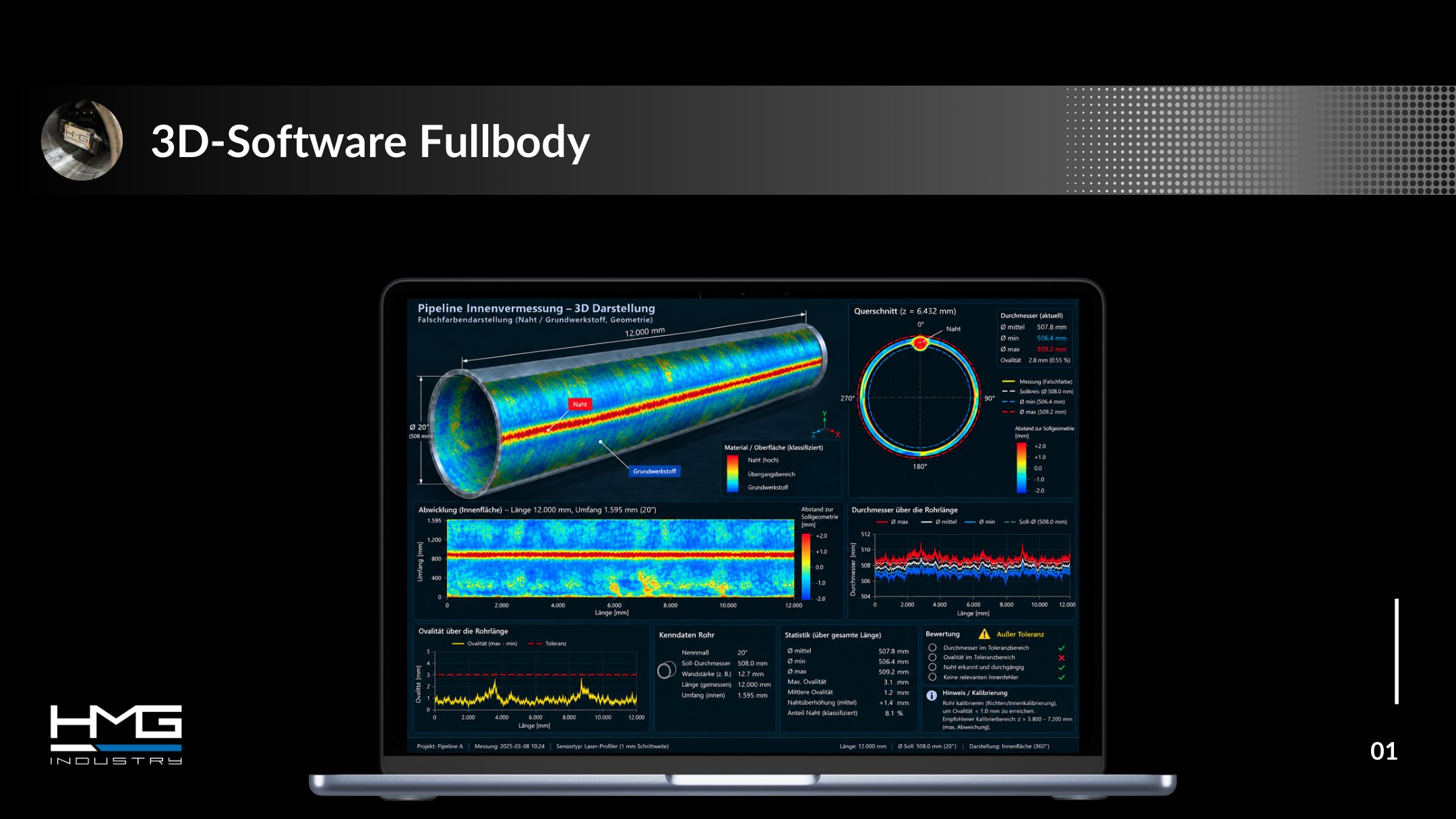 LCS, slide „3D Software Fullbody“: pipeline internal measurement as a 3D view with false colour, cross-section, unrolled surface and diameter and ovality curves