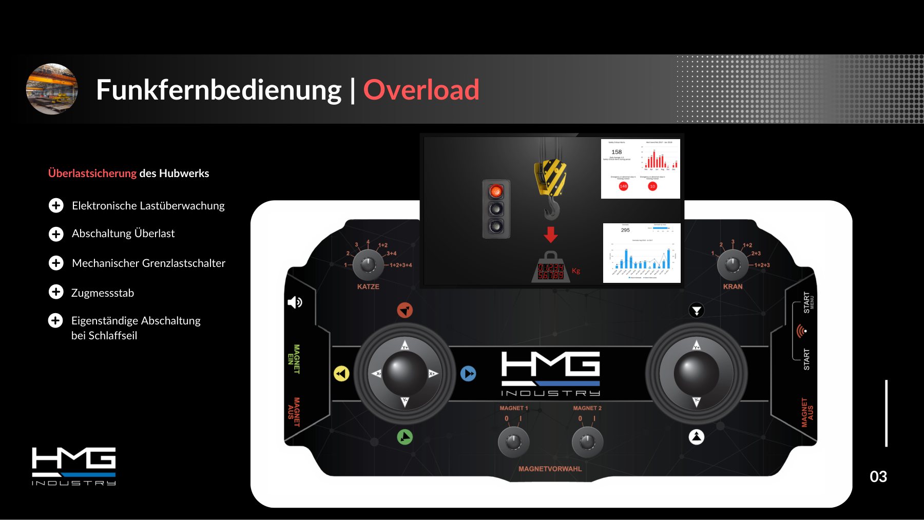 TCS, slide 3 “Radio remote control | overload”: overload protection of the hoist with electronic load monitoring
