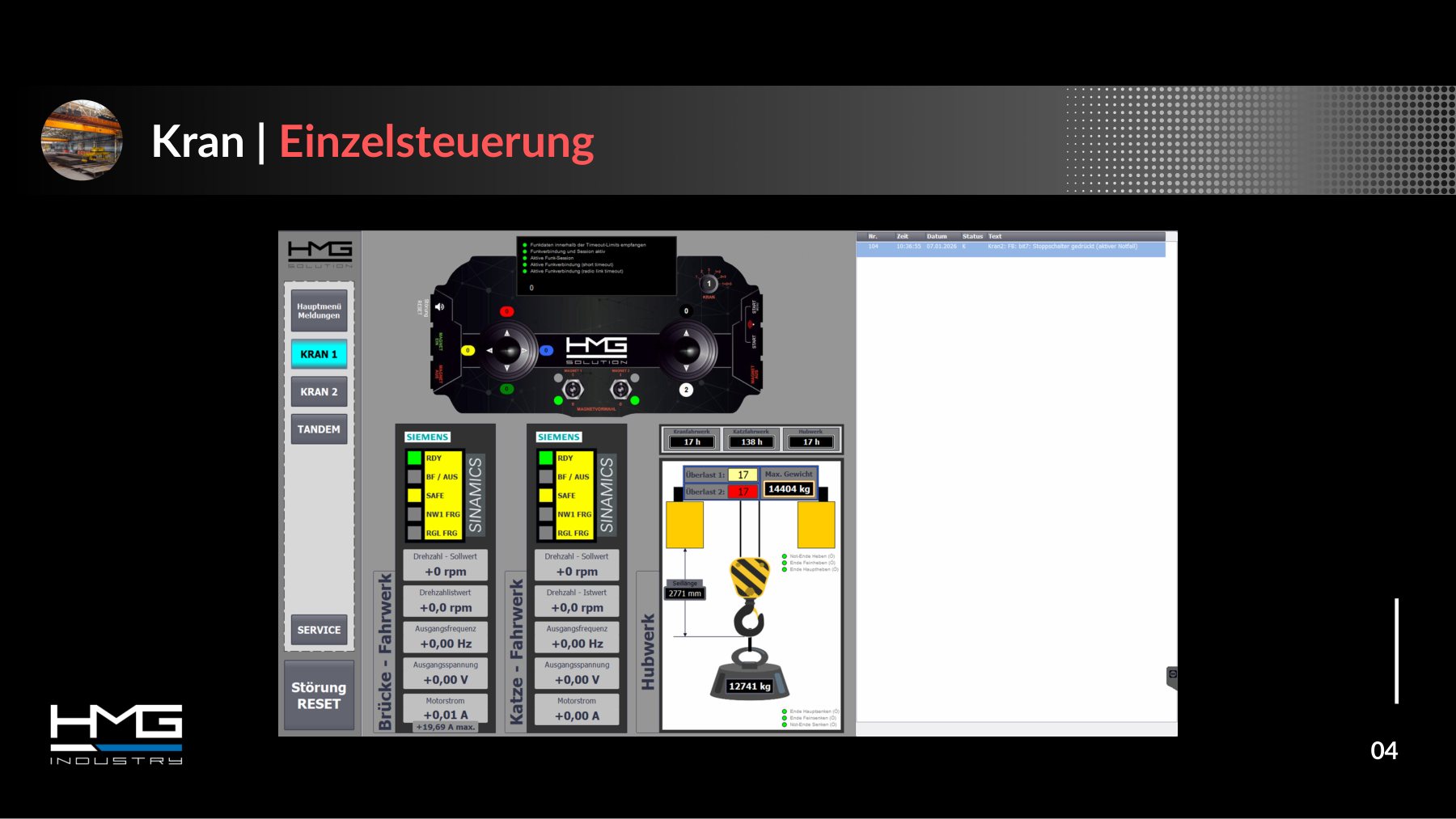 TCS, slide 4 &ldquo;Crane | individual control&rdquo;: drive data for bridge, trolley and hoist
